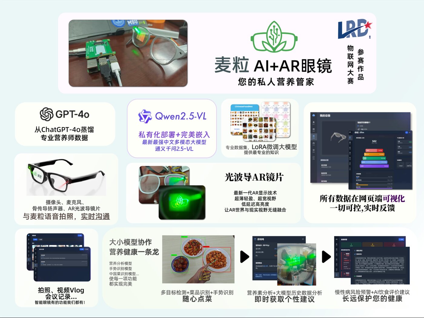 麦粒